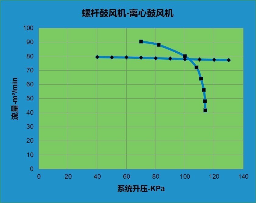 高穩(wěn)定性2